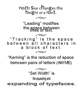 Visual representation of Modifying Type
